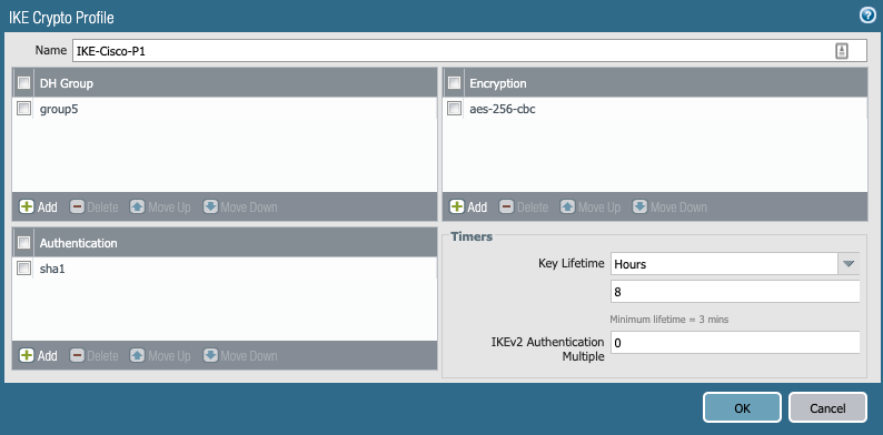 IPSec VPN between a Palo Alto Networks  Firewall and a Cisco Router