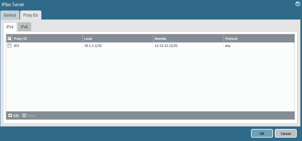 IPSec VPN between a Palo Alto Networks  Firewall and a Cisco Router