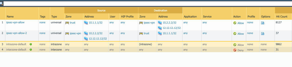 IPSec VPN between a Palo Alto Networks  Firewall and a Cisco Router