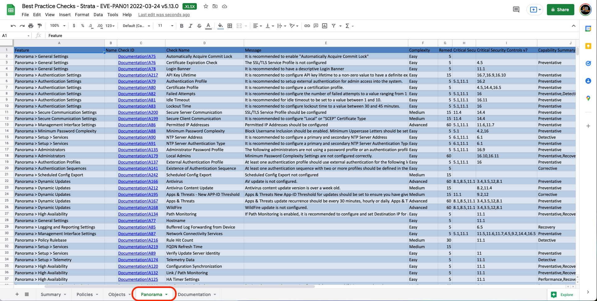 Panorama Best Practices Assessment.